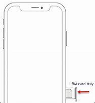 Image result for Verizon Sim Card Lay iPhone