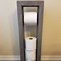 Image result for iPad Toilet Paper Holder