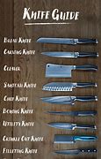 Image result for Work Sharp Kitchen Knife Guide