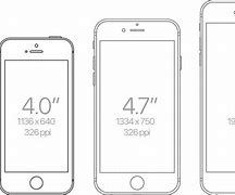 Image result for iPhone 6s Size in Inches