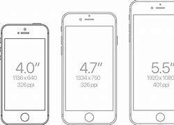 Image result for Moto X iPhone 5 Comparison