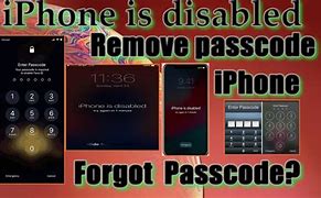 Image result for I Forgot My Password What to Do