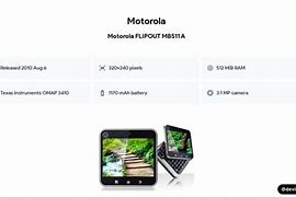Image result for Motorola Flipout