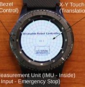 Image result for Samsung Wearable Robot Assist