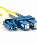 Image result for UPC and APC Connectors
