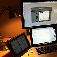 Image result for Home Office Setup for Laptop