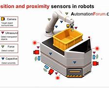 Image result for Robot with Sensors