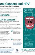 Image result for HPV Tongue Symptoms