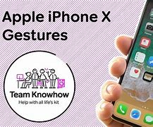 Image result for iPhone X Gestures