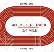 Image result for How Far Is 400 Meters
