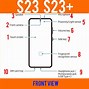 Image result for Phone Button Layout