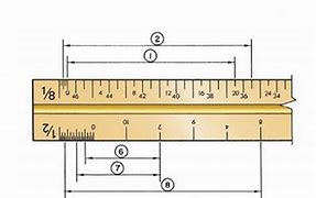 Image result for How to Read an Architect Scale
