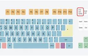 Image result for Logitech Keyboard Print Screen Button