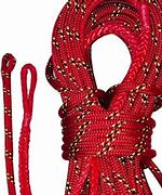 Image result for Wire Rope Glossary
