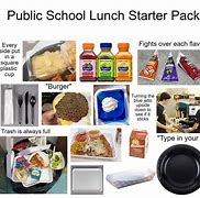 Image result for School Lunches Meme