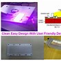 Image result for UV LED Module