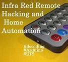 Image result for LG OLED TV Remote