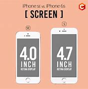 Image result for iPhone 6s Size and Width