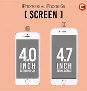 Image result for iPhone 5 vs iPhone 6s