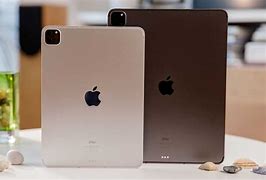 Image result for iPad Pro 11 Box Size Inches