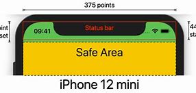 Image result for iPad Mini 6 vs iPhone 12 Mini
