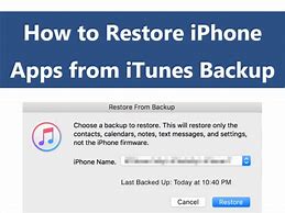 Image result for iPhone Backup No iTunes