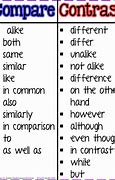 Image result for Comparison and Contrast Words