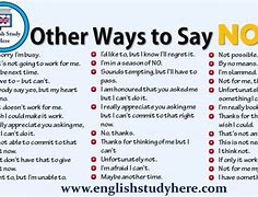 Image result for Fancy Ways to Say No