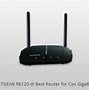 Image result for Cox Modem Router