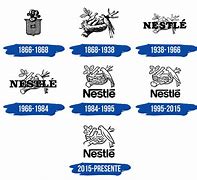 Image result for Nestle A+ Logo