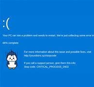 Image result for Does Linux Have a BSOD