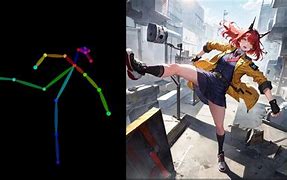Image result for How to Change Camera Perspective Stable Diffusion