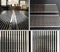 Image result for Grates Sewer Covers