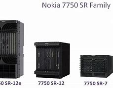 Image result for Nokia SR7