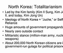 Image result for Totalitarianism in North Korea