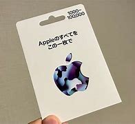 Image result for Apple GIF Card in Hand