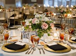 Image result for Event Table