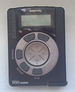 Image result for portable dvd player