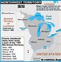 Image result for Midwest