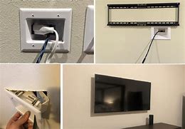 Image result for Wrapped Up TV Power Cable