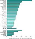 Image result for Greenhouse gas