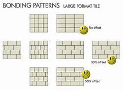 Image result for 12 by 24 Tile Patterns