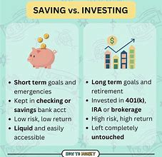 Image result for Saving vs Investing