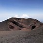 Image result for Etna