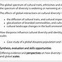 Image result for Global Cultural Traditions