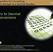 Image result for Binary Number