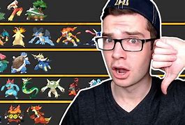 Image result for All the Pokemon in Gen 6