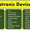 Image result for Pics of Electronic Devices