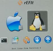 Image result for Mac Mini Linux
