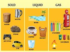 Image result for Imperial System for Liquid